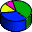 MindFusion.Charting for ASP.NET 3.4 MindFusion.Charting for ASP.NET 3.4 32x32 pixels icon
