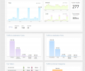 NetCrunch Screenshot 4