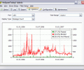No Spam Today! for Servers Freeware Screenshot 0