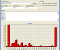 SBHisto Histogram Generator Screenshot 0