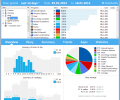 Visual TimeAnalyzer Screenshot 0
