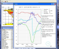 VIMeteo Screenshot 0