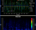 PlotLab VC++ Screenshot 0