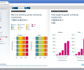 Adelix reporting and data analysis Screenshot 0