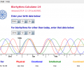 Biorhythms Calculator Screenshot 0