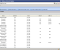 3CX Phone System for Windows Free Screenshot 0