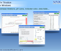 WinTitration. Acid base titration curve Screenshot 0