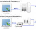 Phone Dial by PC Screenshot 0