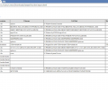 LastActivityView Screenshot 2