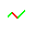 Stock Price Analysis 1 Stock Price Analysis 1 32x32 pixels icon